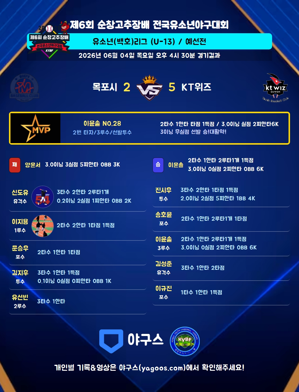 인스타그램 공유용 경기결과 이미지